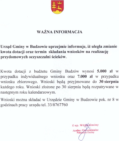 info_ugbudzow