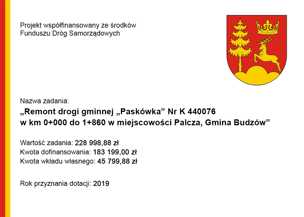Nazwa zadania: „Remont drogi gminnej „Paskówka” Nr K 440076 w km 0+000 do 1+860 w miejscowości Palcza, Gmina Budzów”
