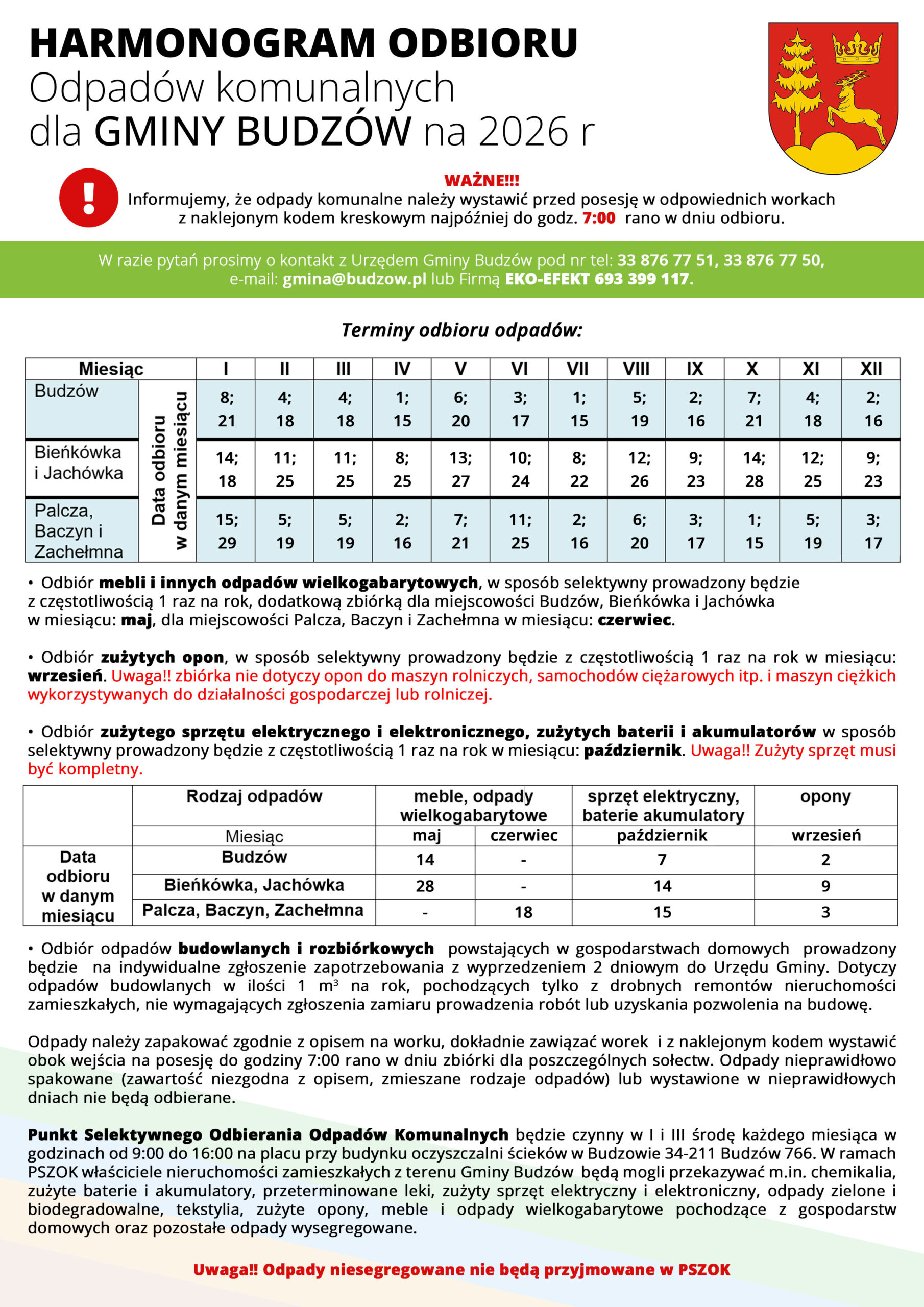 terminy zbiórki odpadów