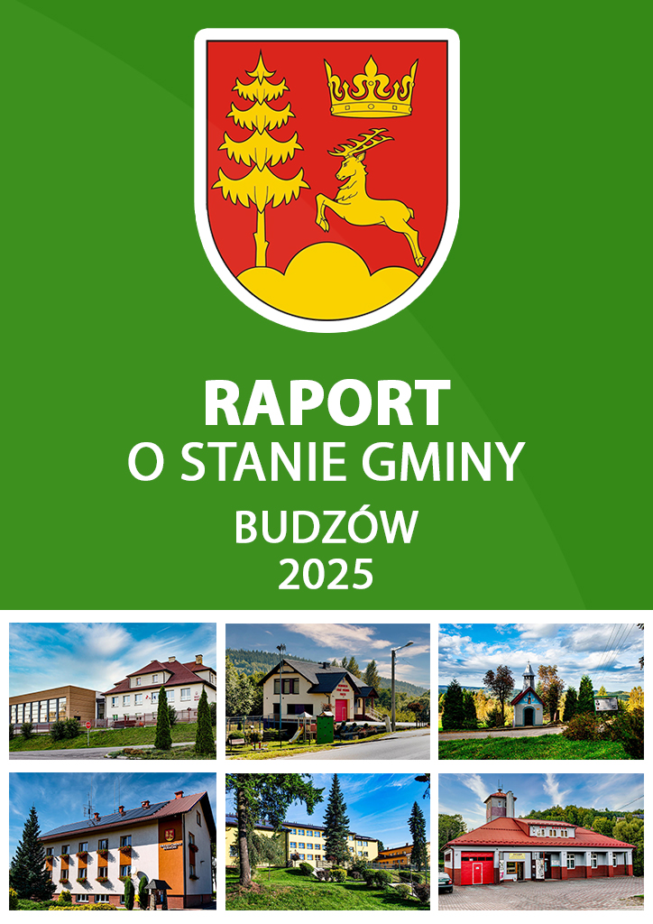 raport o stanie gminy 2025