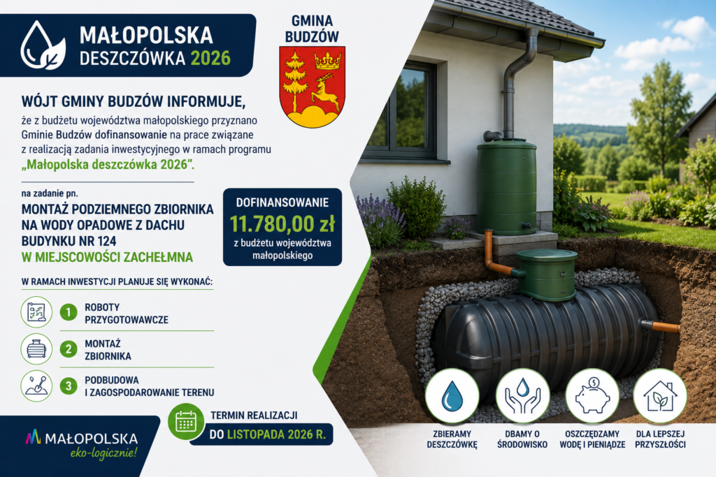 Tablica informacyjna montaż zbiornika