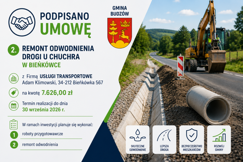 Miniatura przedstawiająca podpisanie umowy na remont odwodnienia drogi U Chuchra w Bieńkówce