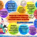 Wakacje z Biblioteką i Ośrodkiem Animacji Kultury Gminy Budzów. Zapraszamy! Spotkania czytelnicze z klubami Przyjaciół Biblioteki. Konkurs czytelniczy Wakacyjna Wieża Wyzwań Czytelniczych do 31.08.2026r. Wakacyjny Turniej Piłki Plażowej. Spotkanie czytelnicze „W krainie Muminków” 29.08.2026r. Konkurs plastyczny „portret Adama Mickiewicza” 28.07.2026r. Spotkanie czytelnicze „W krainie LEGO” 25.07.2026r. Konkurs fotograficzny „Przyłapani na czytaniu” do 31.08.2026r. Konkurs plastyczny „Książka, którą zabiorę na bezludną wyspę” do 31.08.2026r. Akcja czytelnicza „Wakacje z książką” do 31.08.2026r. Konkurs fotograficzny „Moje wakacje z książką” do 05.09.2026r. Konkurs plenerowy „Budowle z piasku” 17.07.2026r. Konkurs „Pamiętnik Literacki” do 05.09.2026r. Konkurs czytelniczy „Wakacyjne Koło Fortuny” do 3.08.2026r. Szczegóły na plakatach oraz w Bibliotekach Publicznych Gminy Budzów.